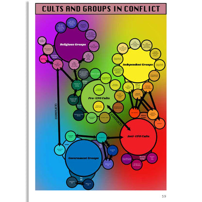 Psychic Sex Aliens Exist!